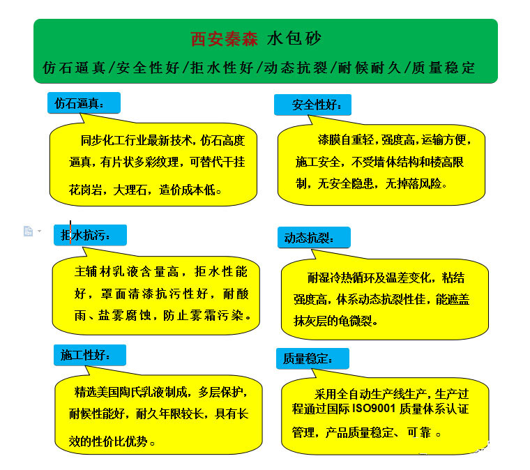 水包砂流掛怎么處理？
